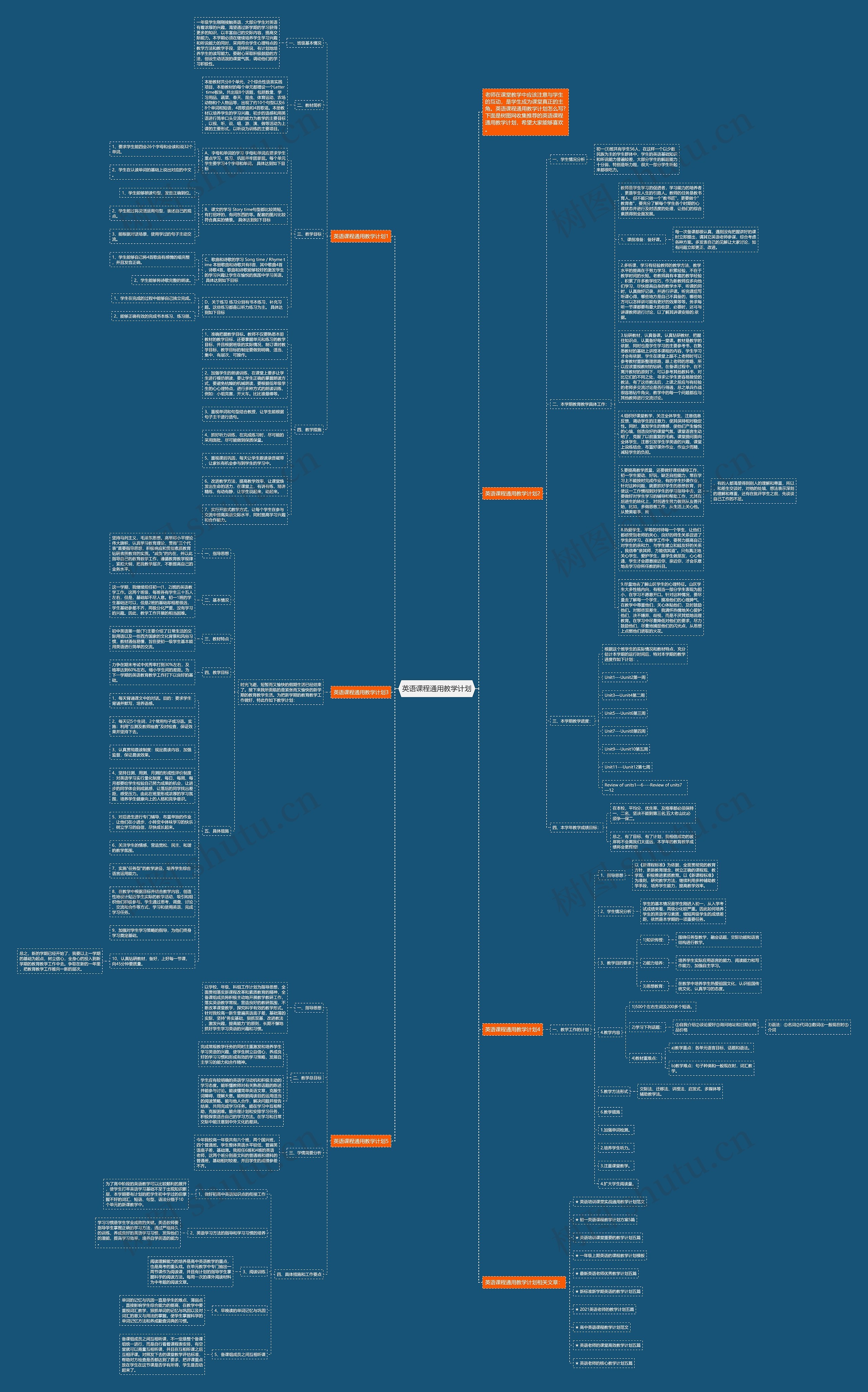 英语课程通用教学计划思维导图
