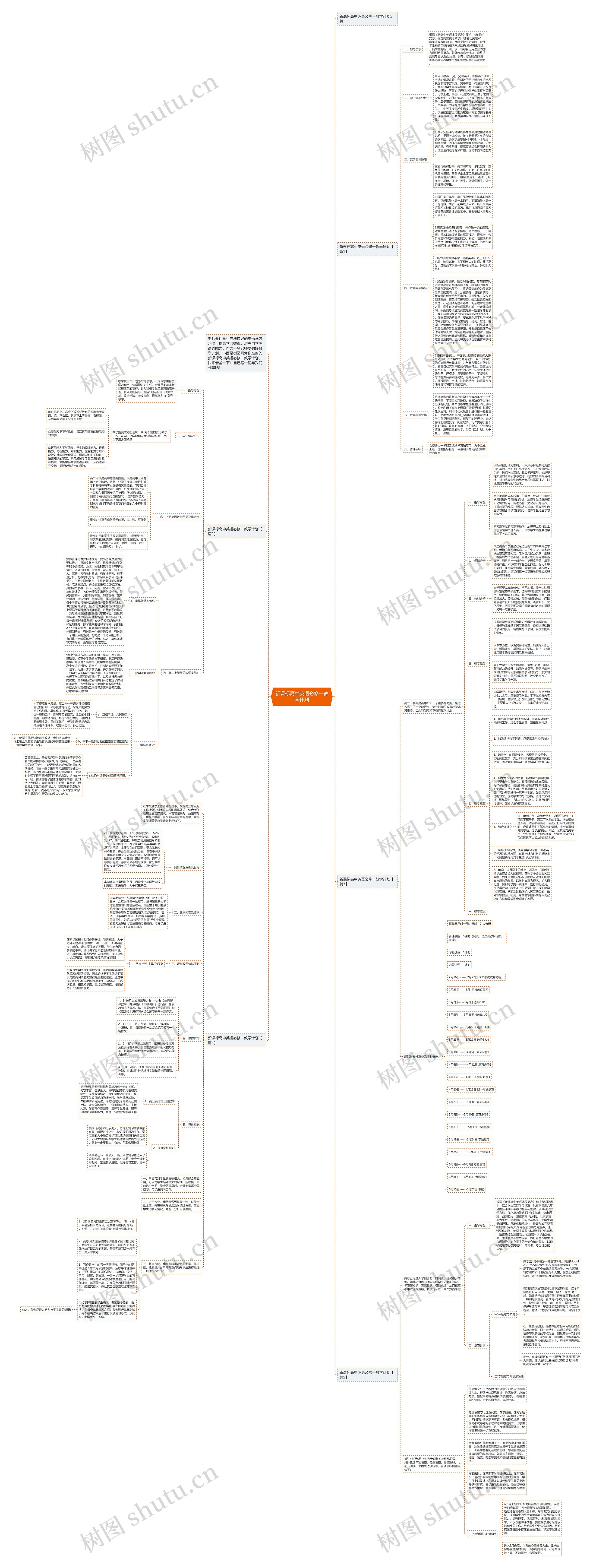 新课标高中英语必修一教学计划思维导图