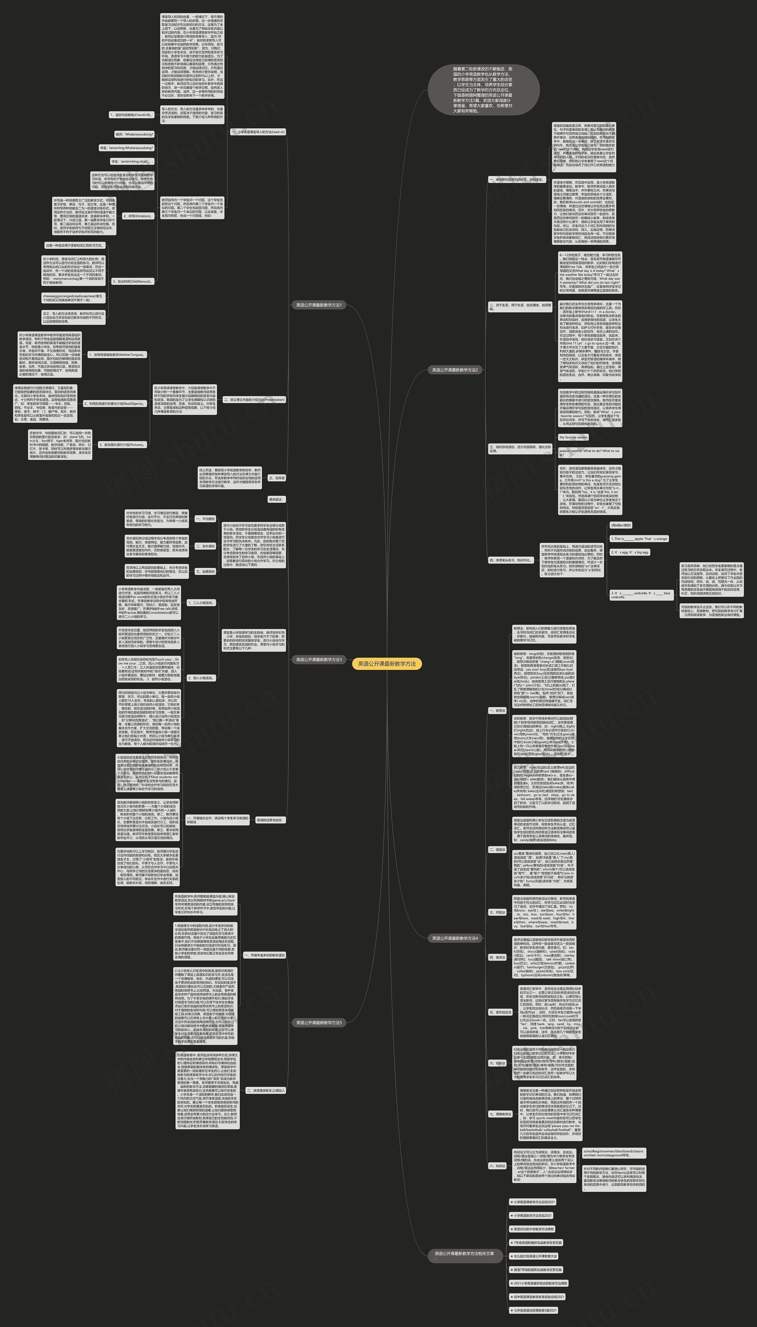 英语公开课最新教学方法思维导图