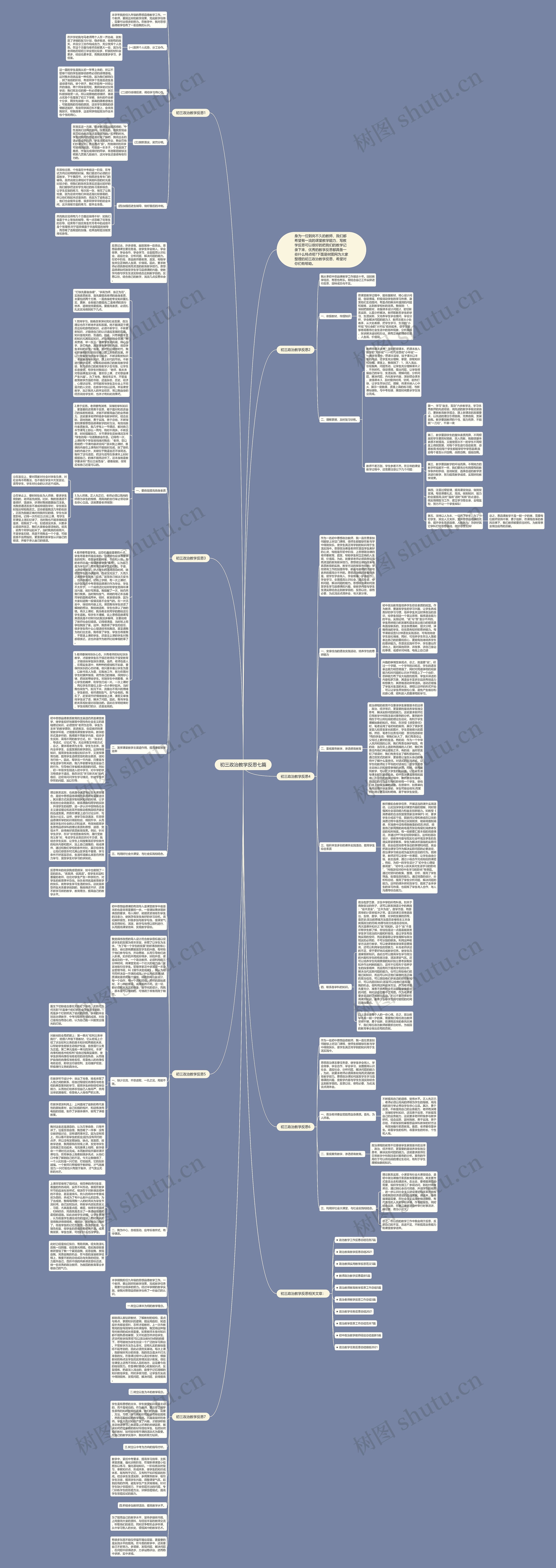 初三政治教学反思七篇思维导图