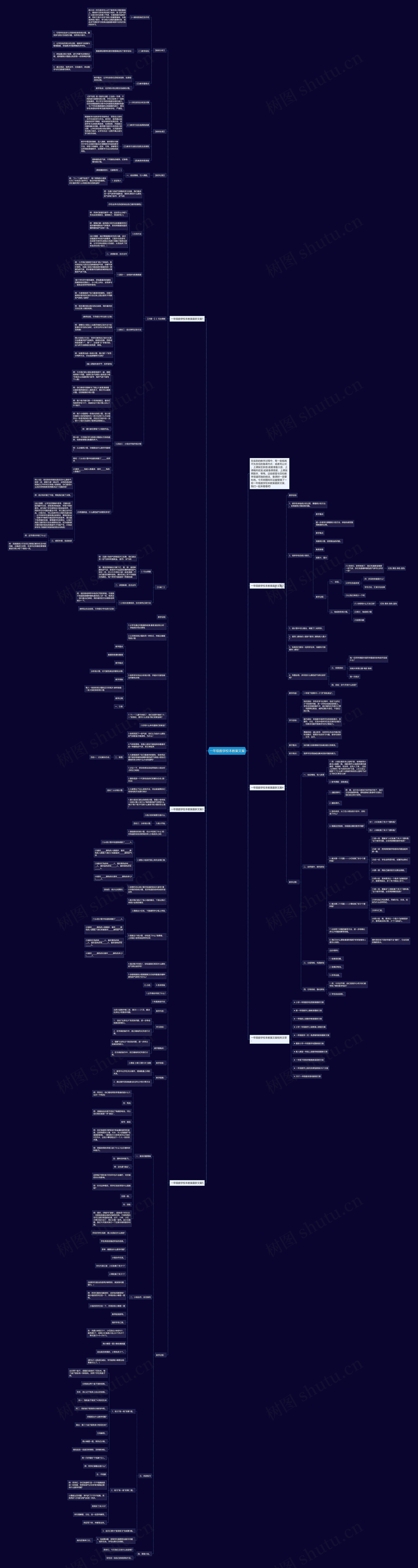 一年级数学校本教案文案思维导图