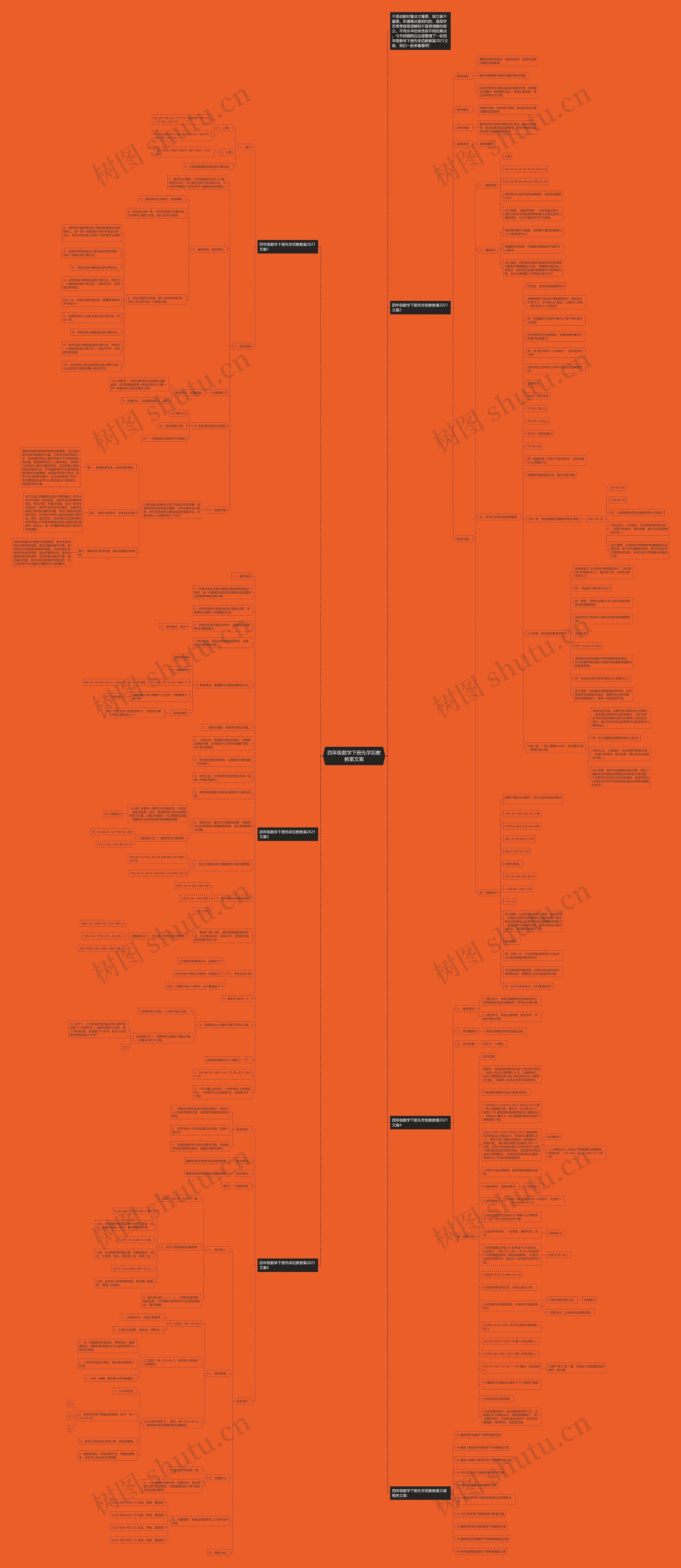 四年级数学下册先学后教教案文案思维导图