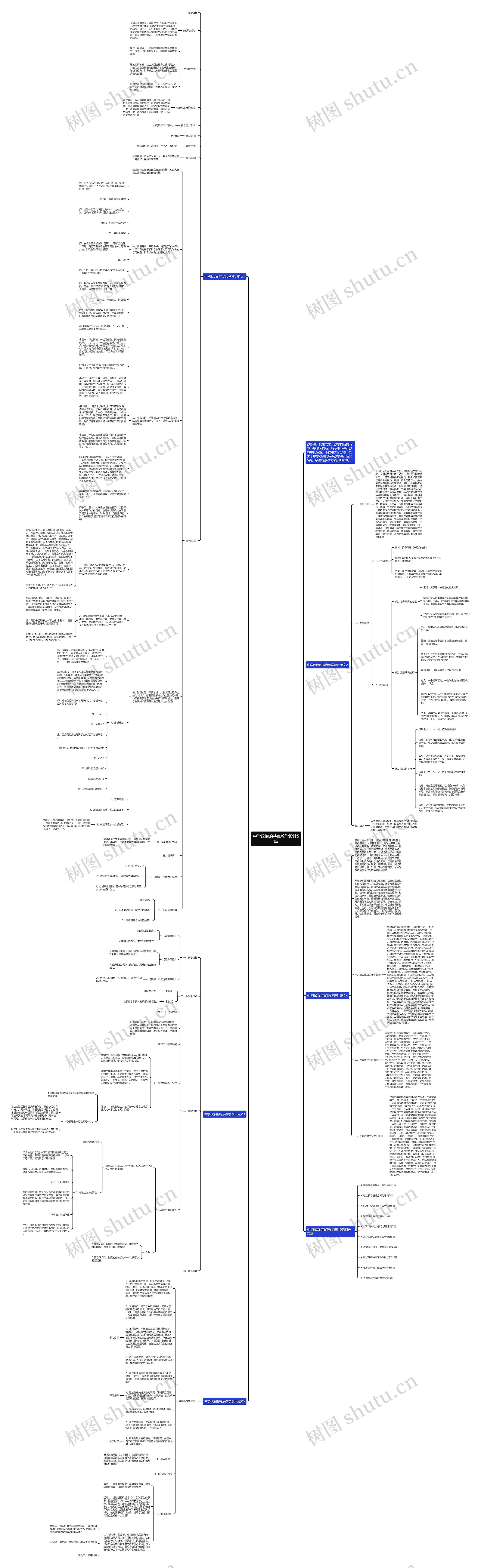 中学政治的特点教学设计5篇思维导图