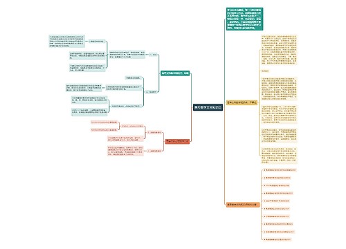 高考数学文科知识点 高考数学文科知识点