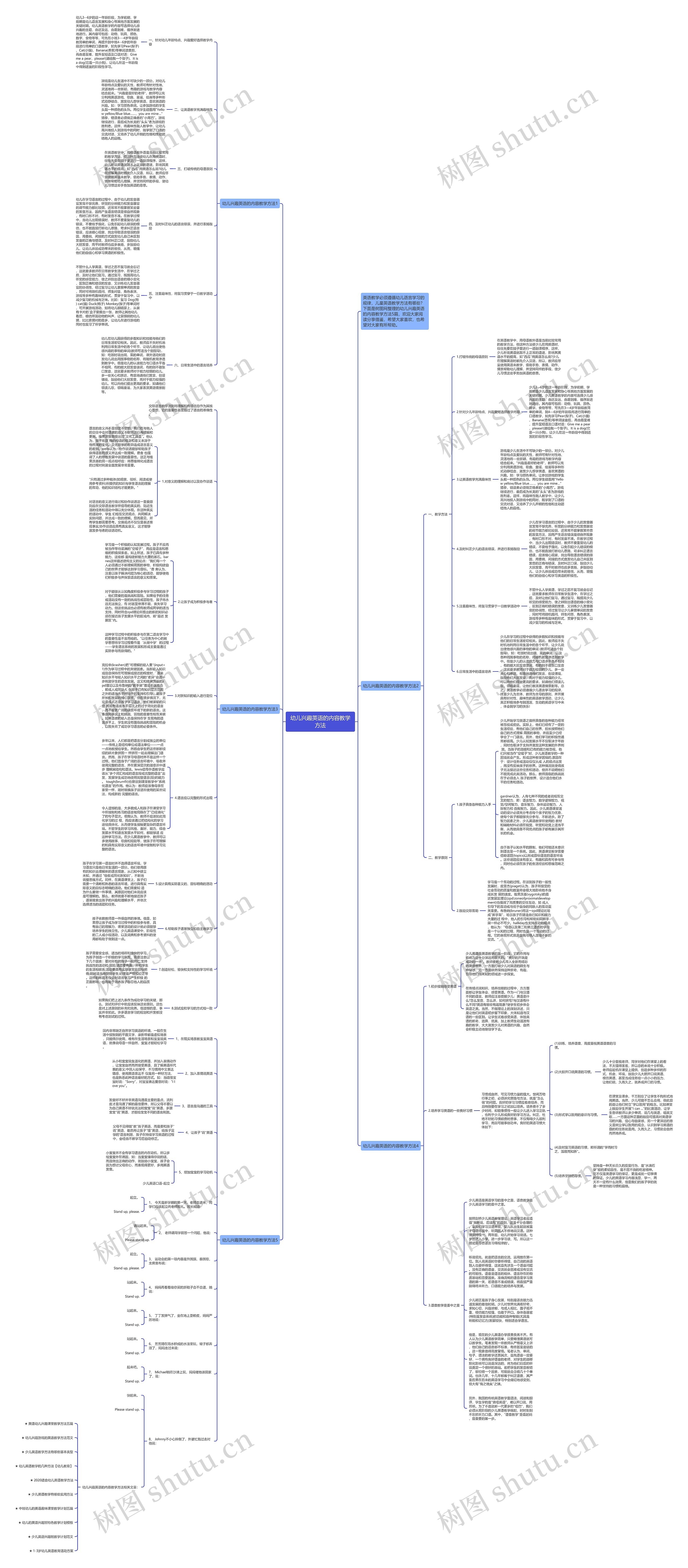 幼儿兴趣英语的内容教学方法思维导图