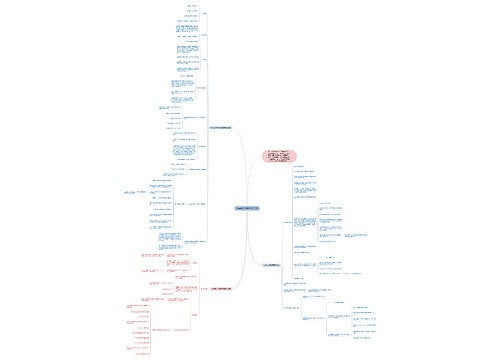 七年级上学期数学知识点