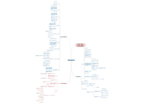 七年级上学期数学知识点思维导图