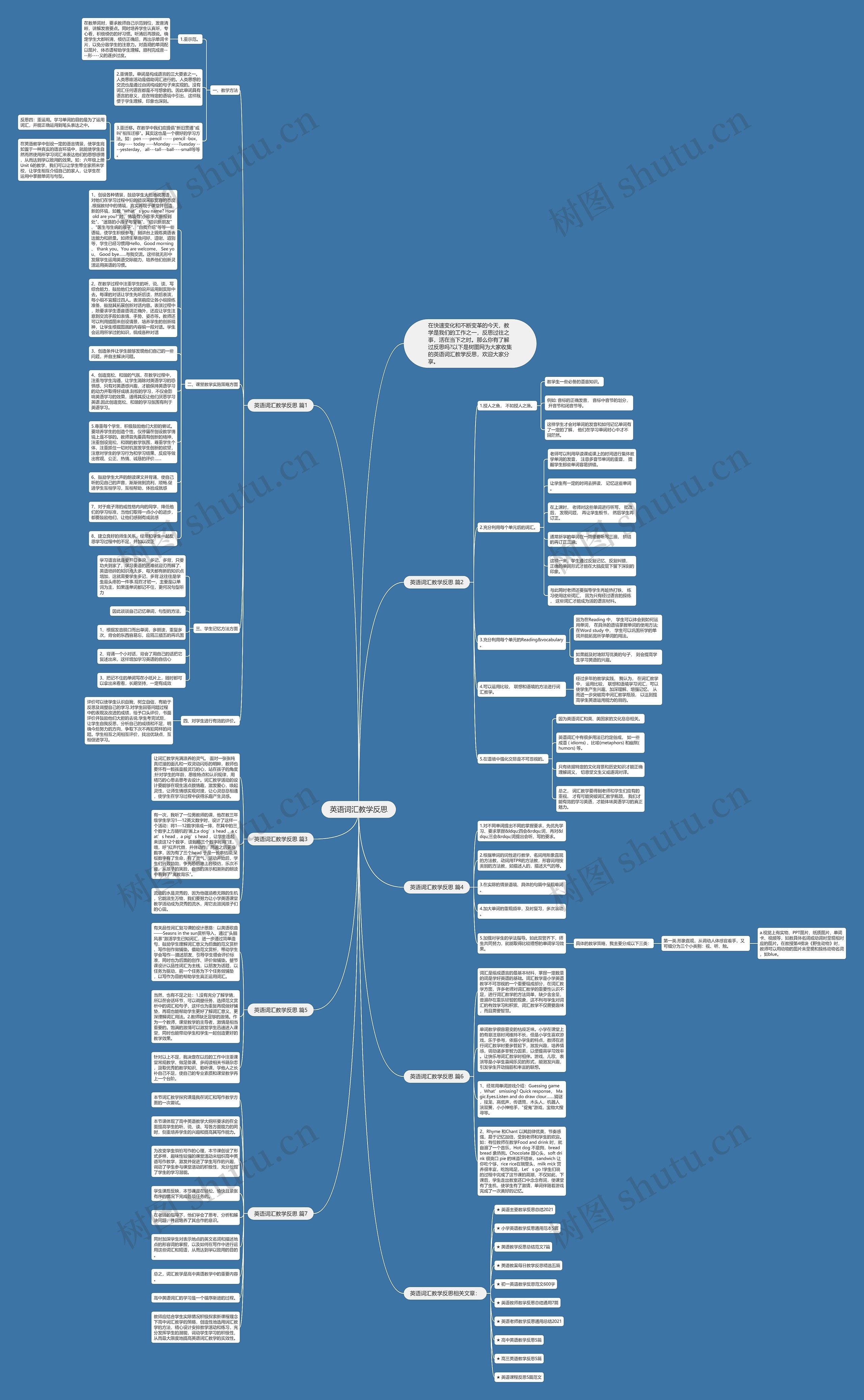 英语词汇教学反思思维导图