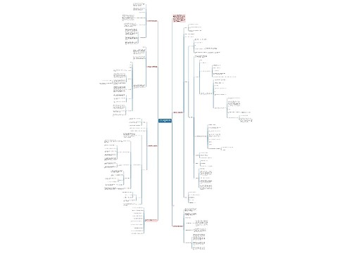 小学四年级下册数学的教案 小学四年级下册数学的教案