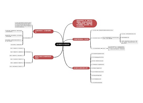 初中数学分式知识点 初中数学分式知识点