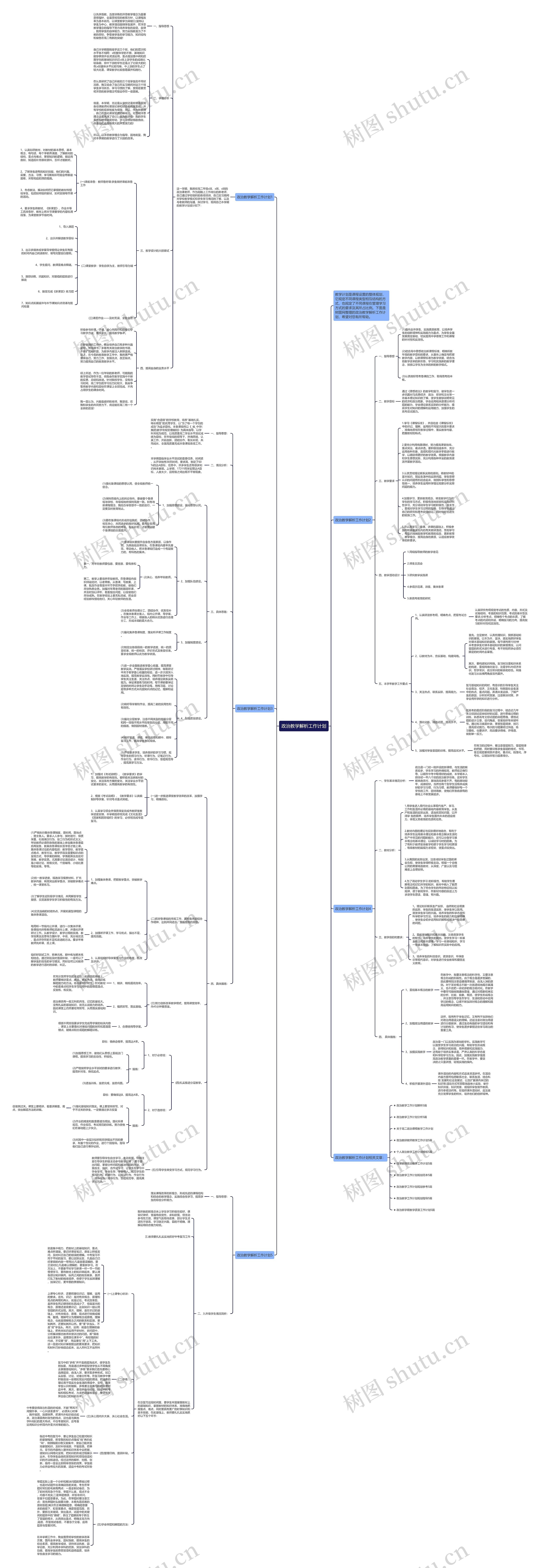 政治教学解析工作计划思维导图