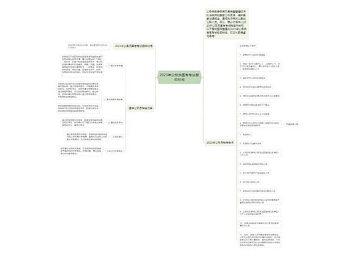 2023年公务员国考考试报名时间