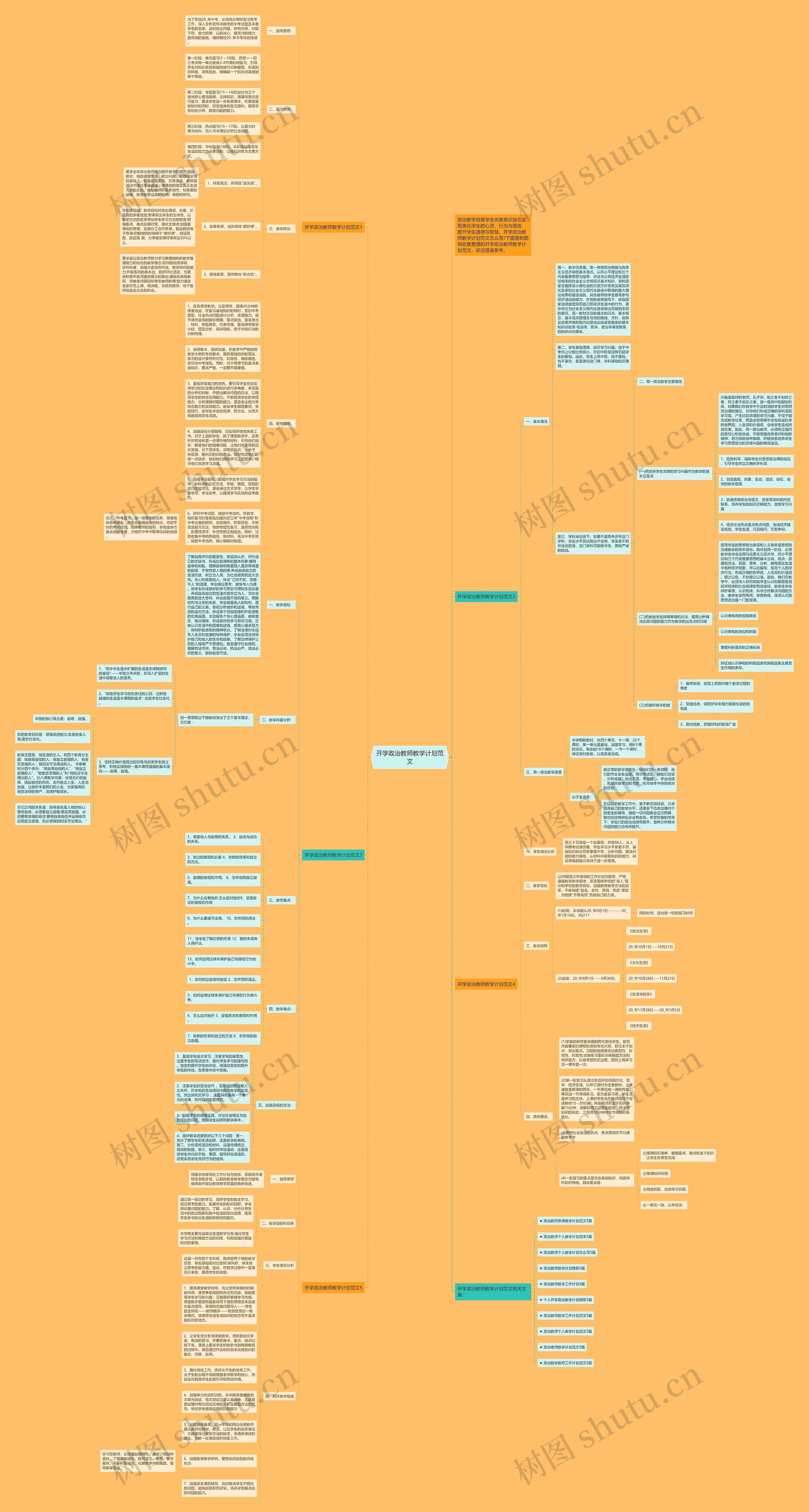 开学政治教师教学计划范文思维导图