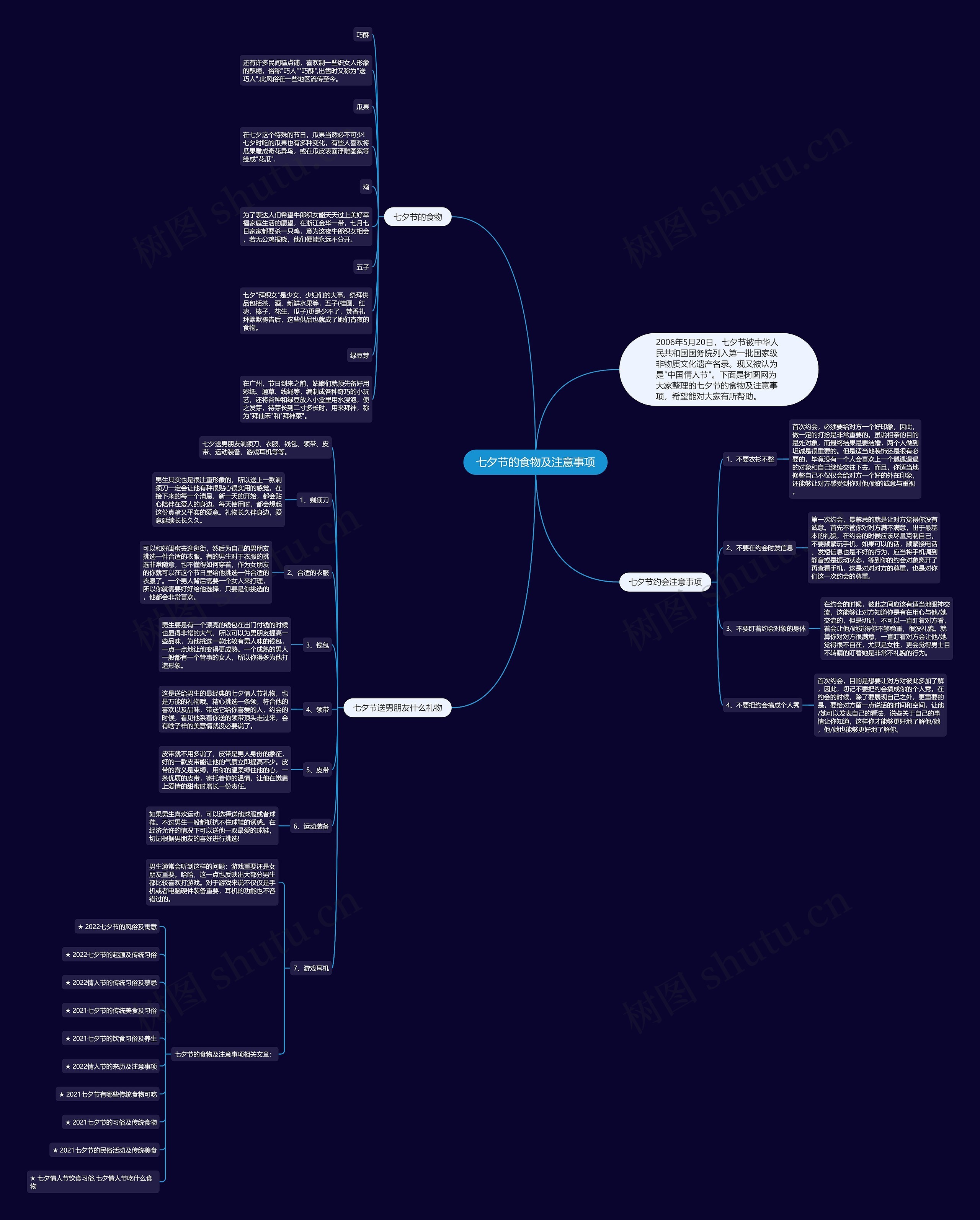 七夕节的食物及注意事项思维导图