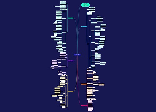 一年级数学上学期教案文案思维导图