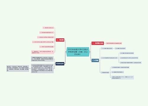 2022年安徽大学432统计学考研试题（A卷）已公示出来！