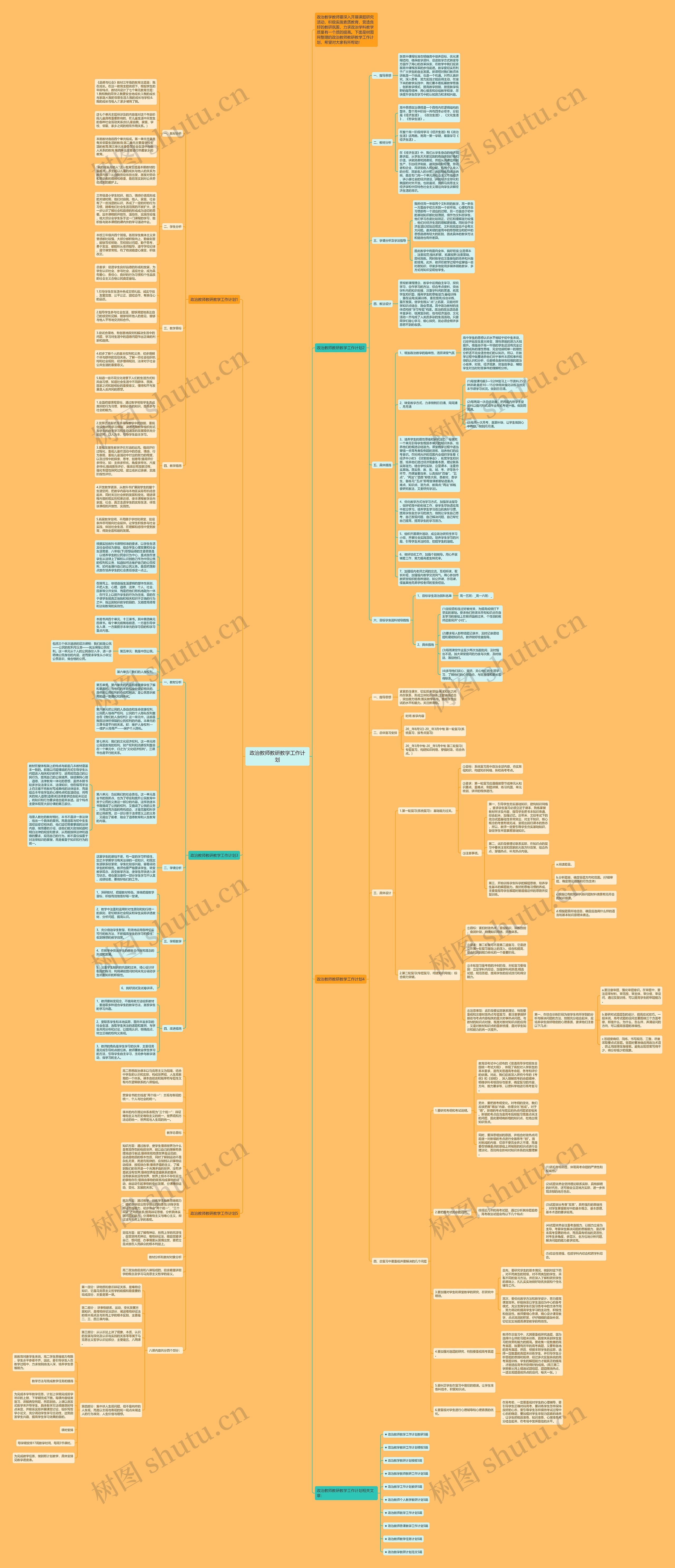 政治教师教研教学工作计划思维导图