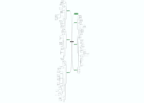 人教版二年级上册数学认识时间教案文案