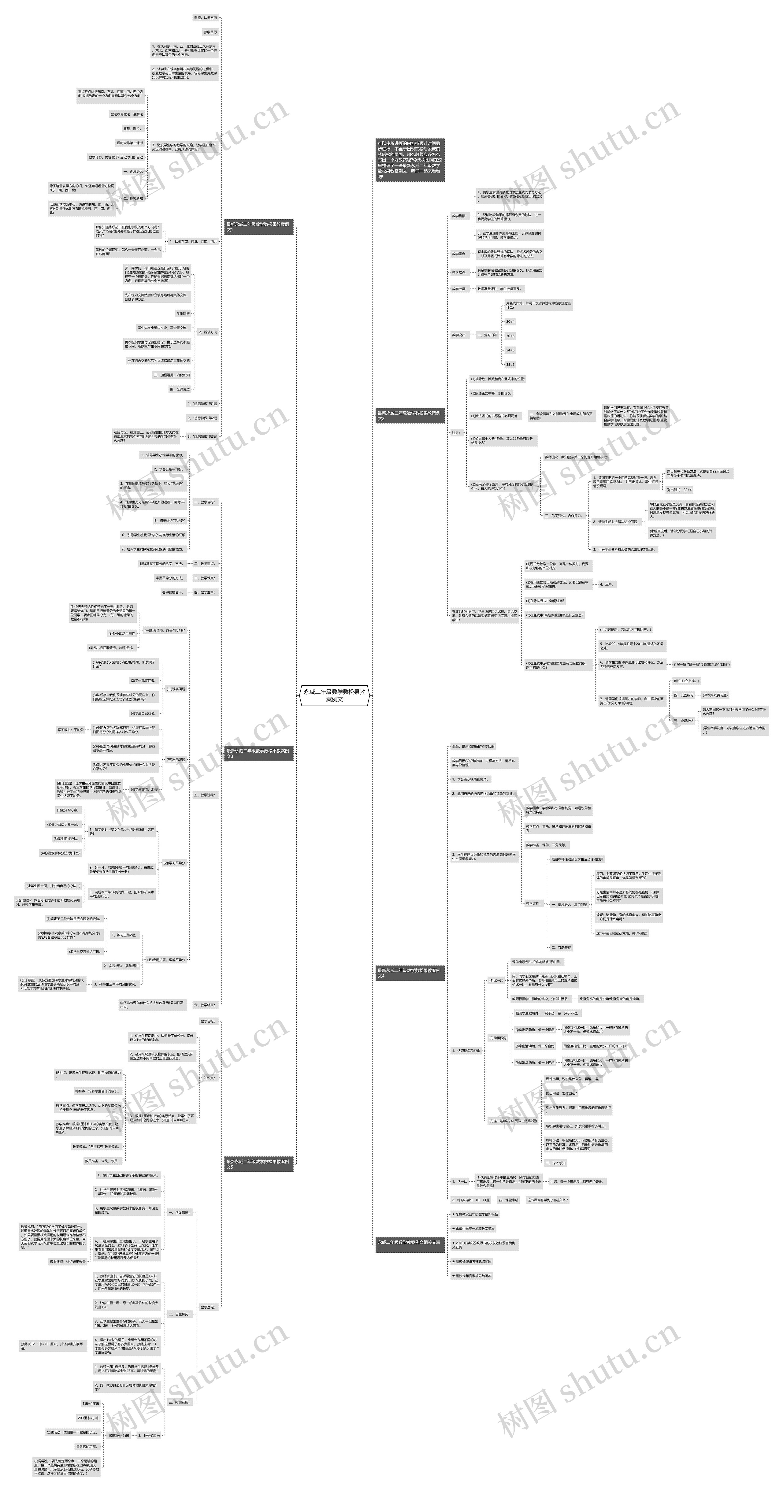 永威二年级数学数松果教案例文