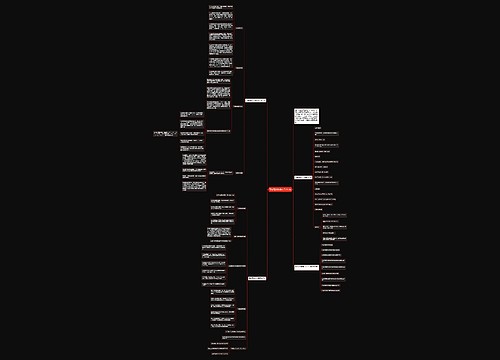 高考理科数学知识点归纳思维导图