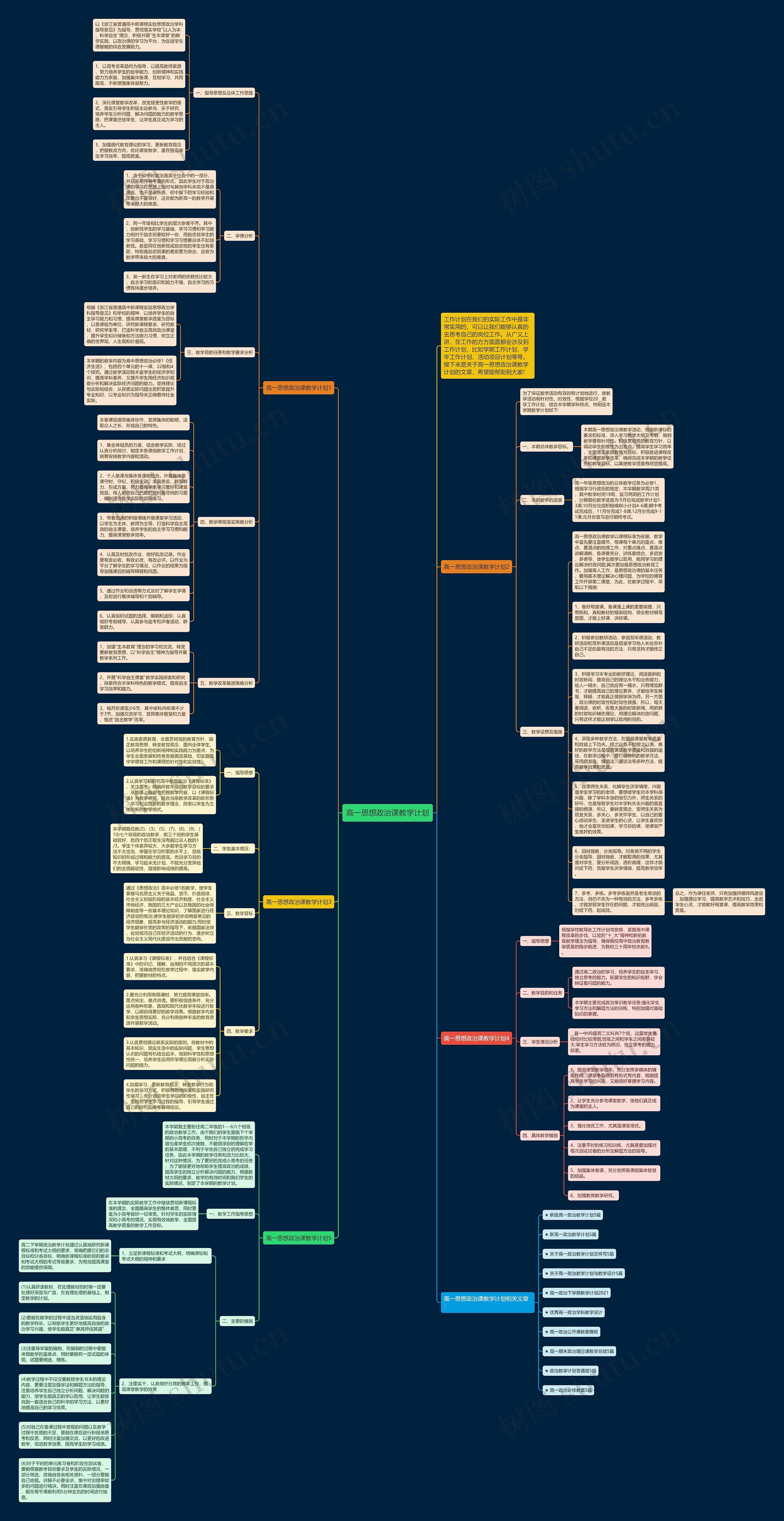 高一思想政治课教学计划思维导图