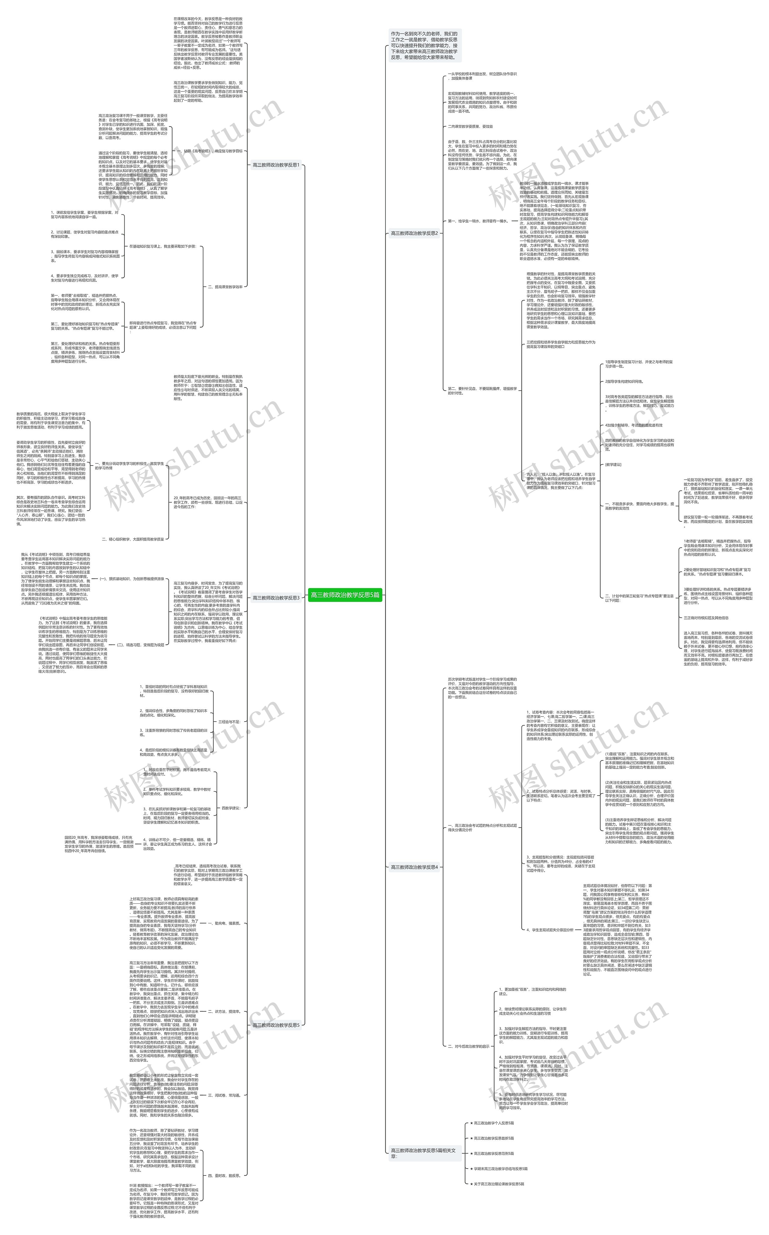 高三教师政治教学反思5篇思维导图