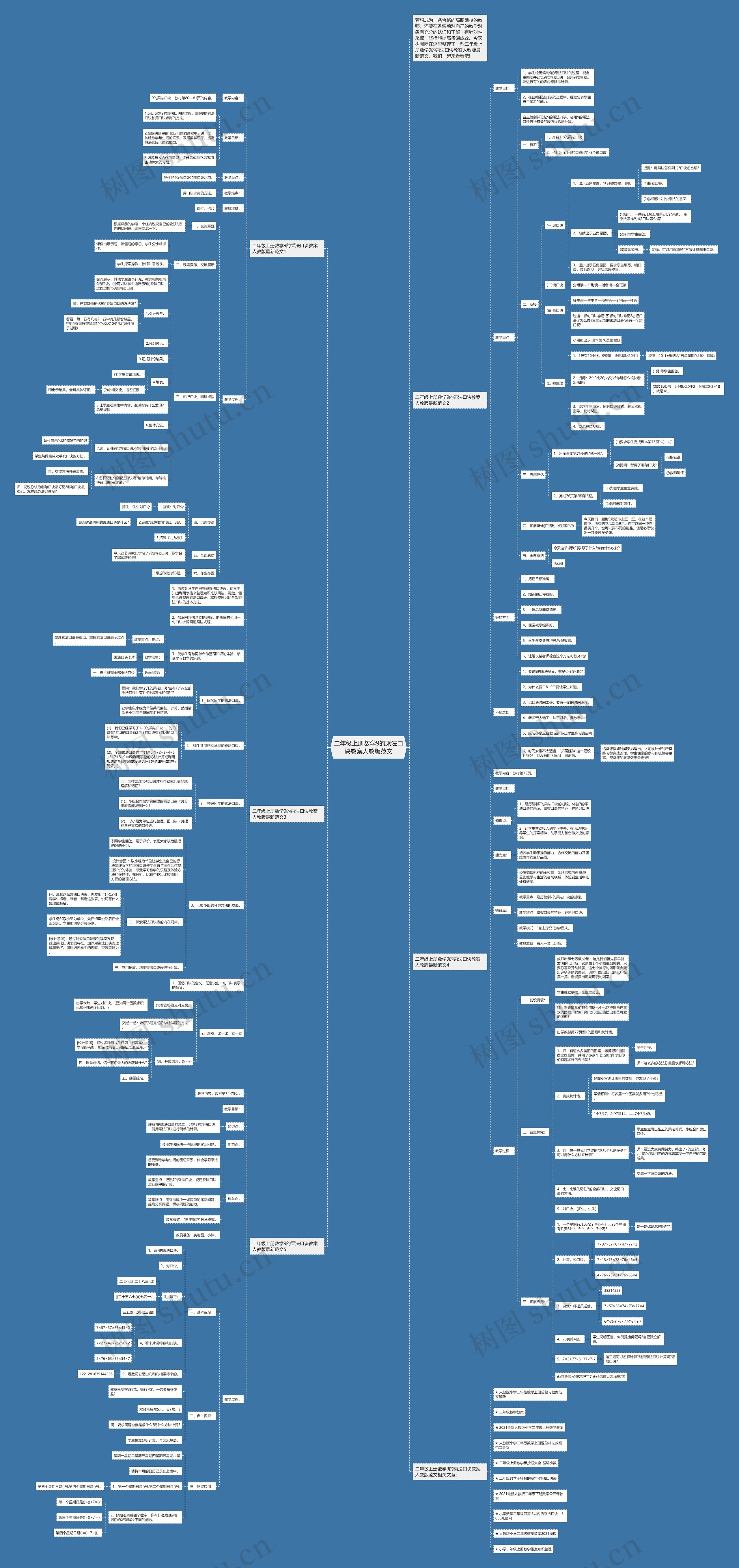 二年级上册数学9的乘法口诀教案人教版范文思维导图