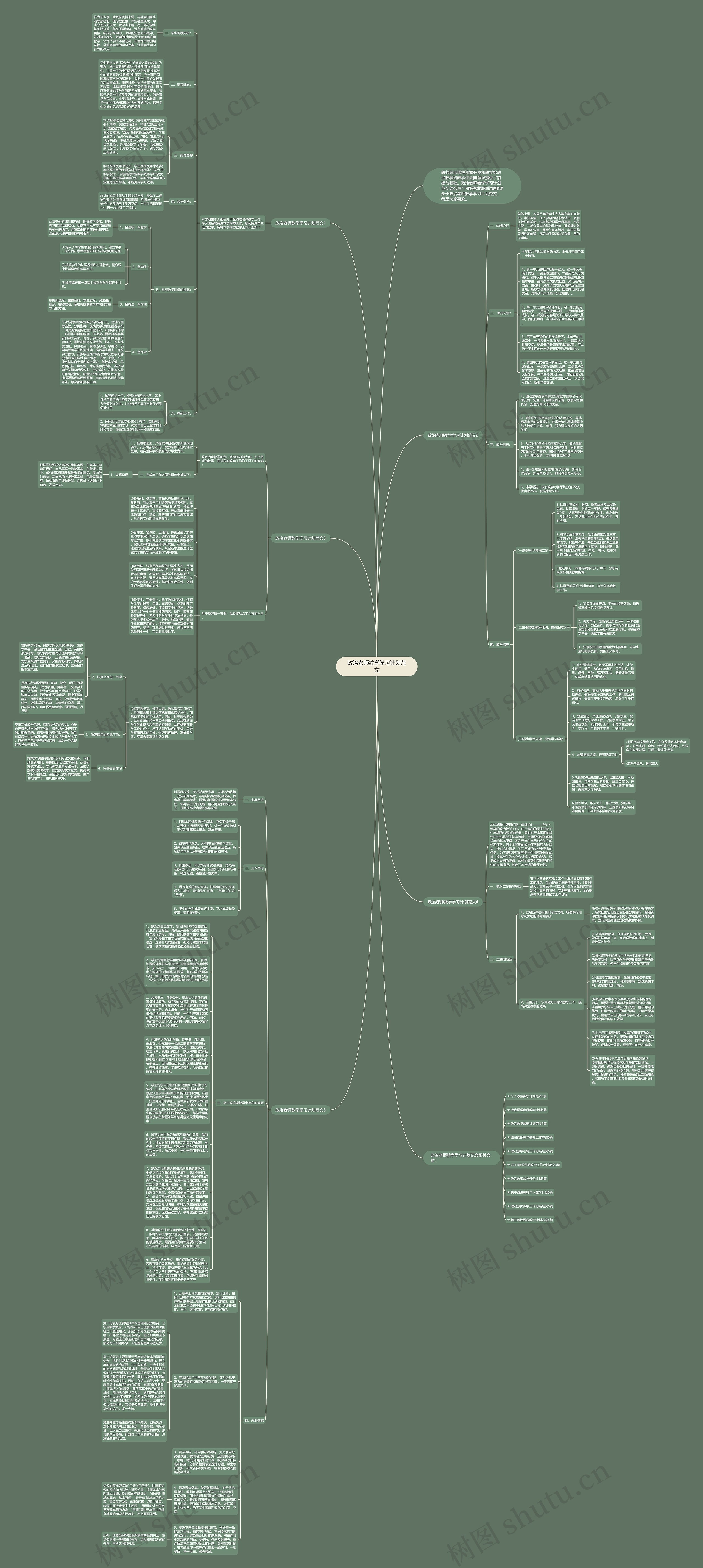 政治老师教学学习计划范文思维导图