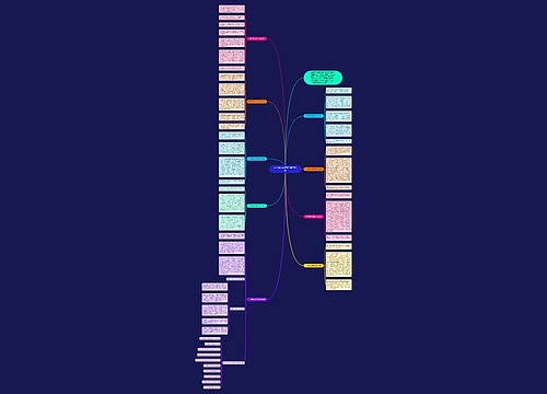 一件烦心事作文400字10篇