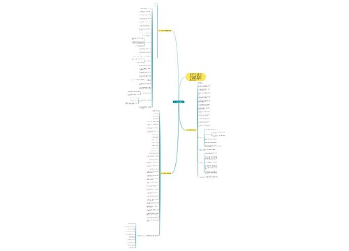 初中知识点总结数学 初中知识点总结数学