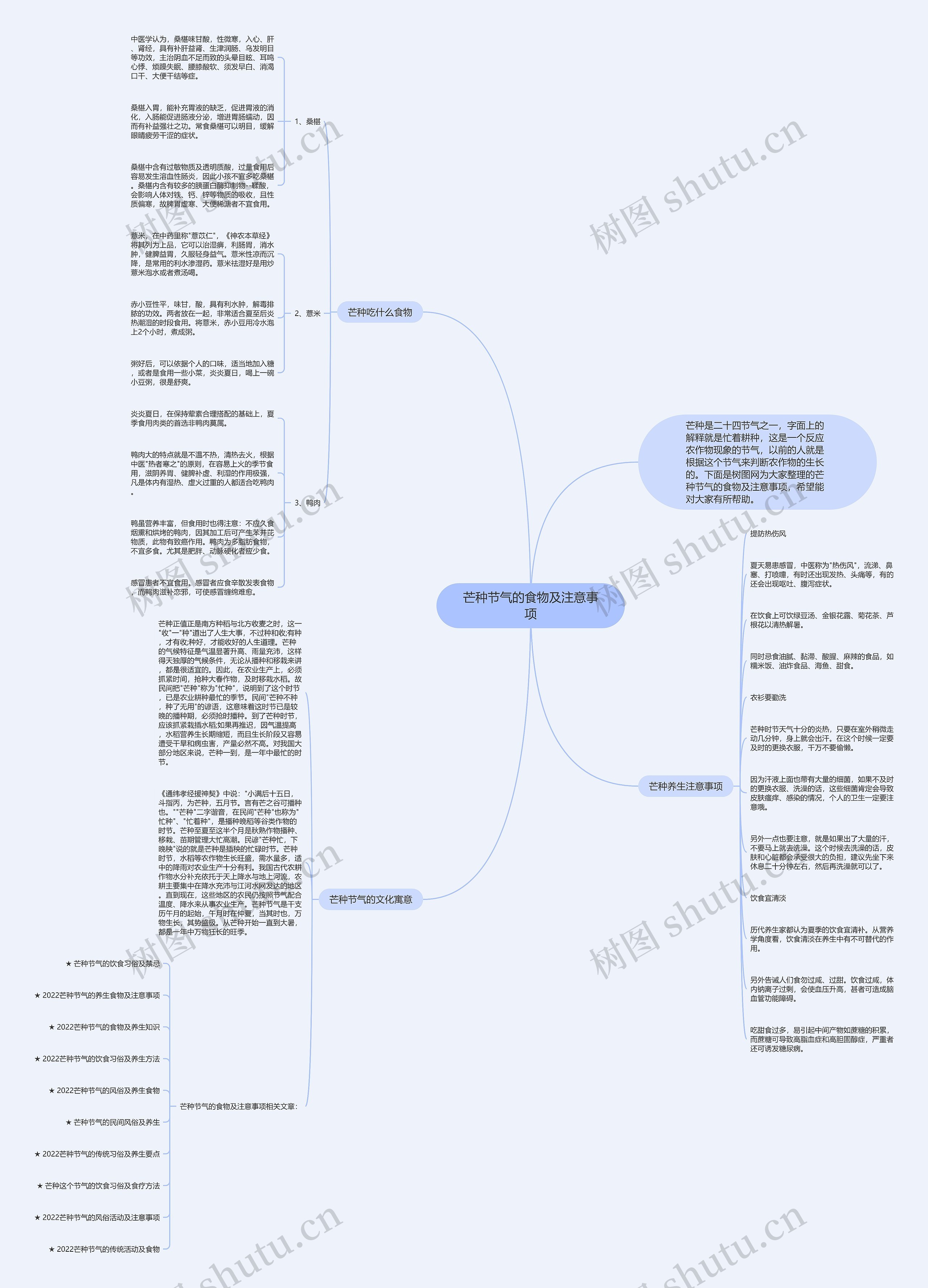 芒种节气的食物及注意事项思维导图
