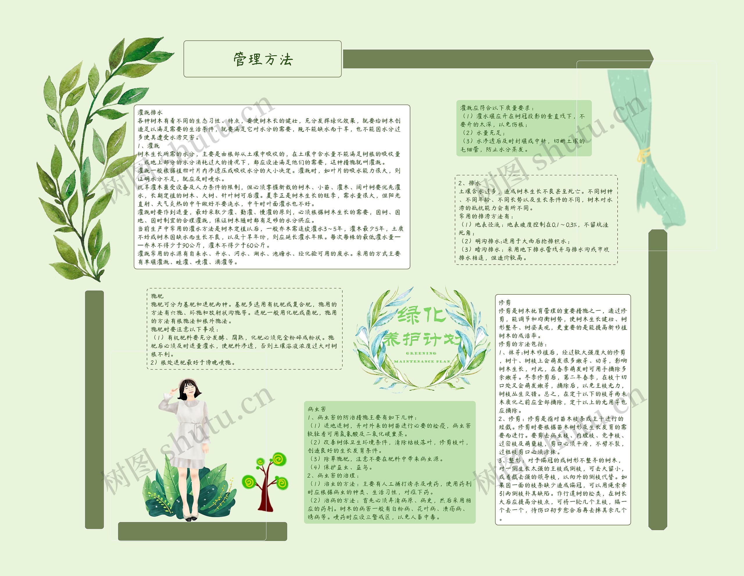 绿化养护管理方法