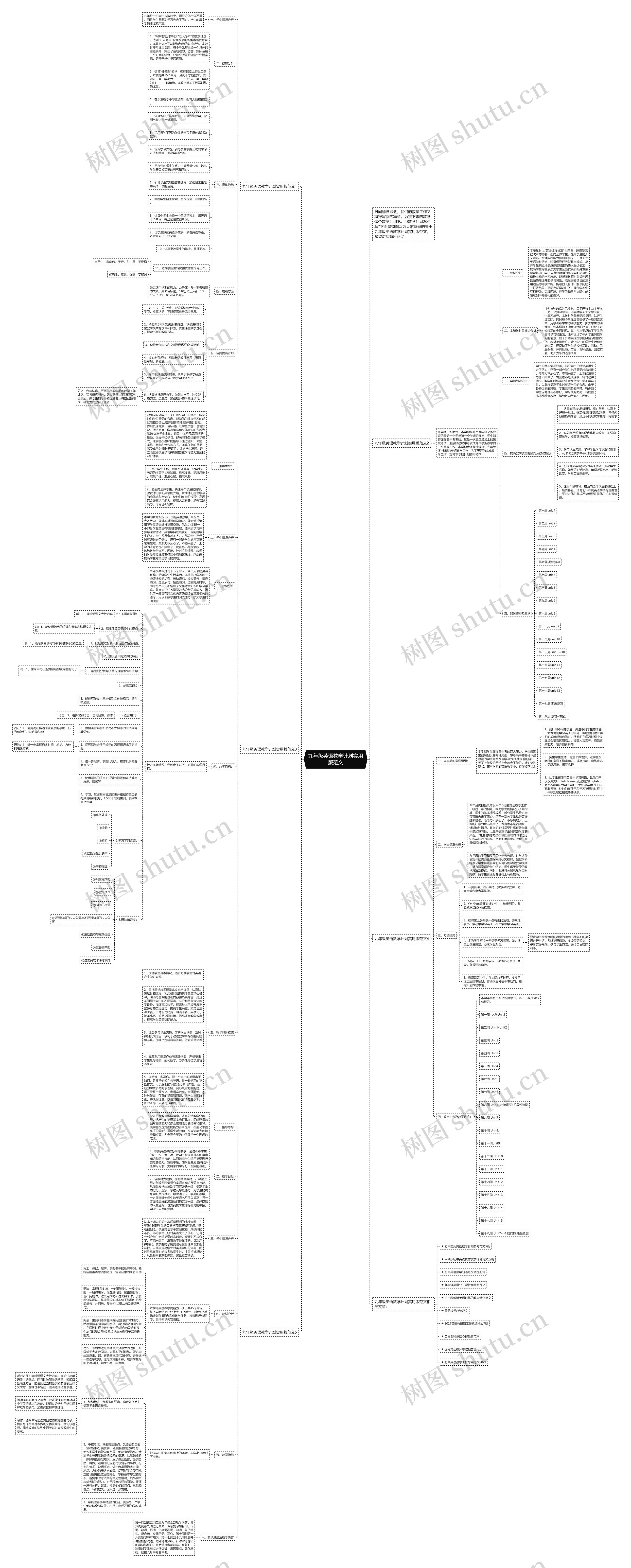 九年级英语教学计划实用版范文