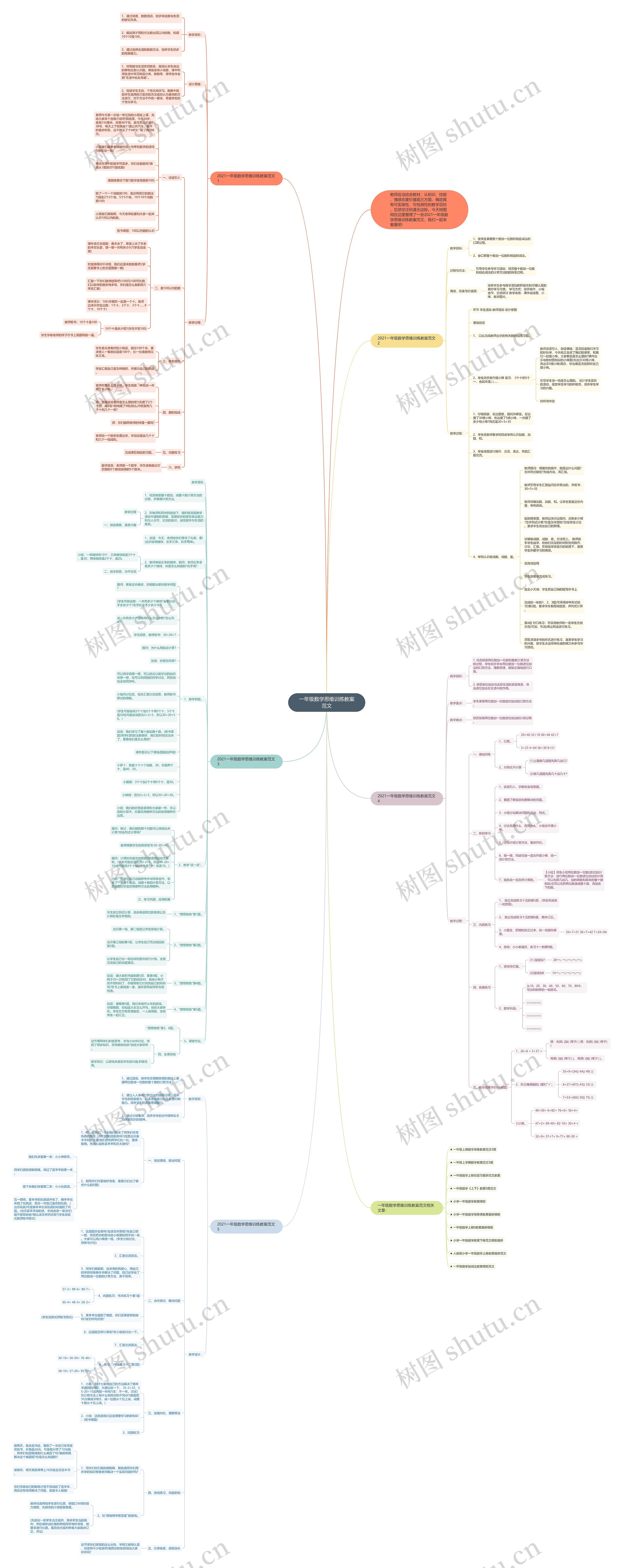 一年级数学思维训练教案范文 一年级数学思维训练教案范文