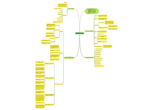必修四数学知识点归纳 必修四数学知识点归纳