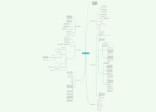 高中政治课堂理论课教学设计