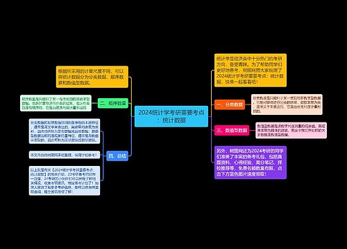 2024统计学考研重要考点：统计数据