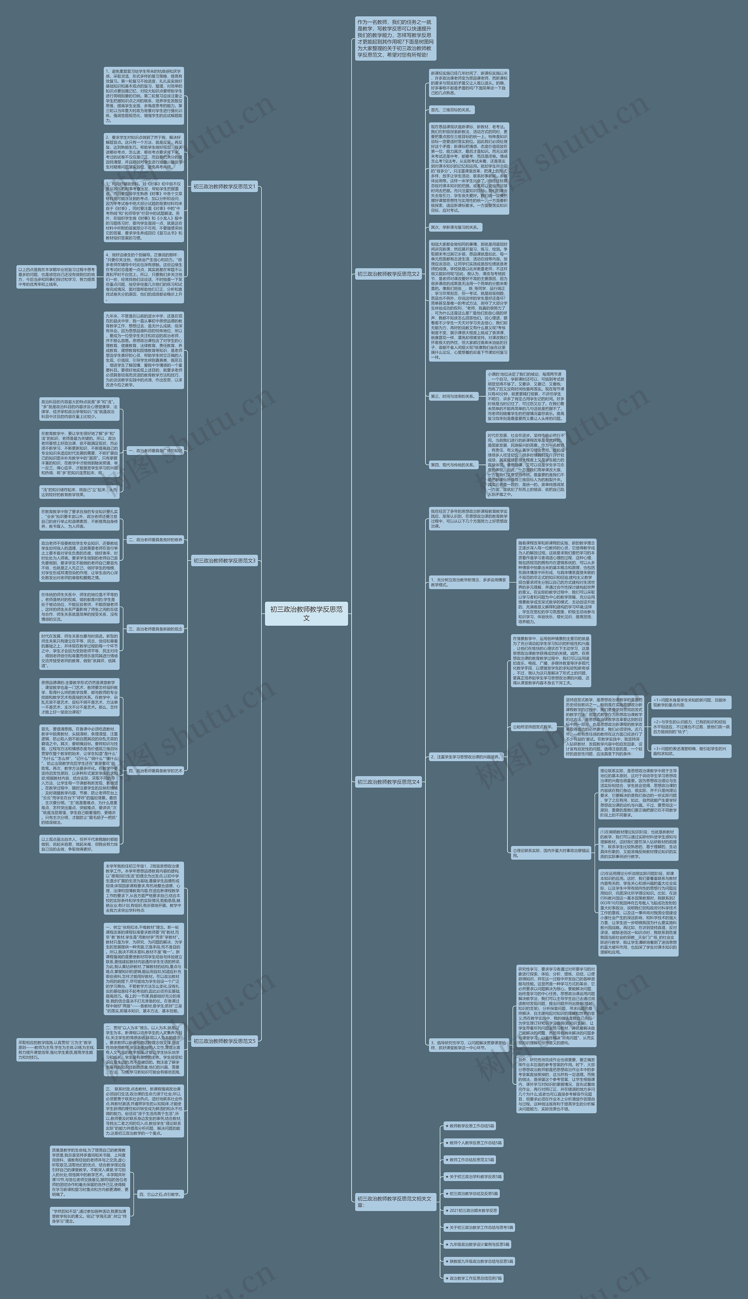 初三政治教师教学反思范文思维导图