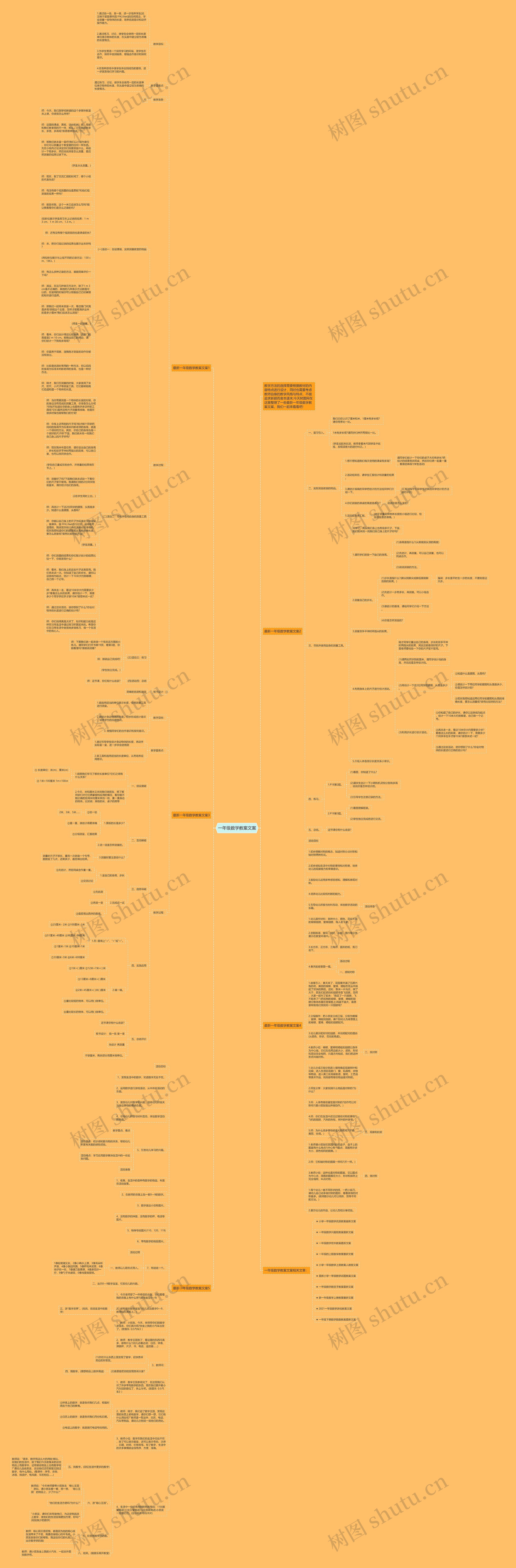 一年级数学教案文案思维导图