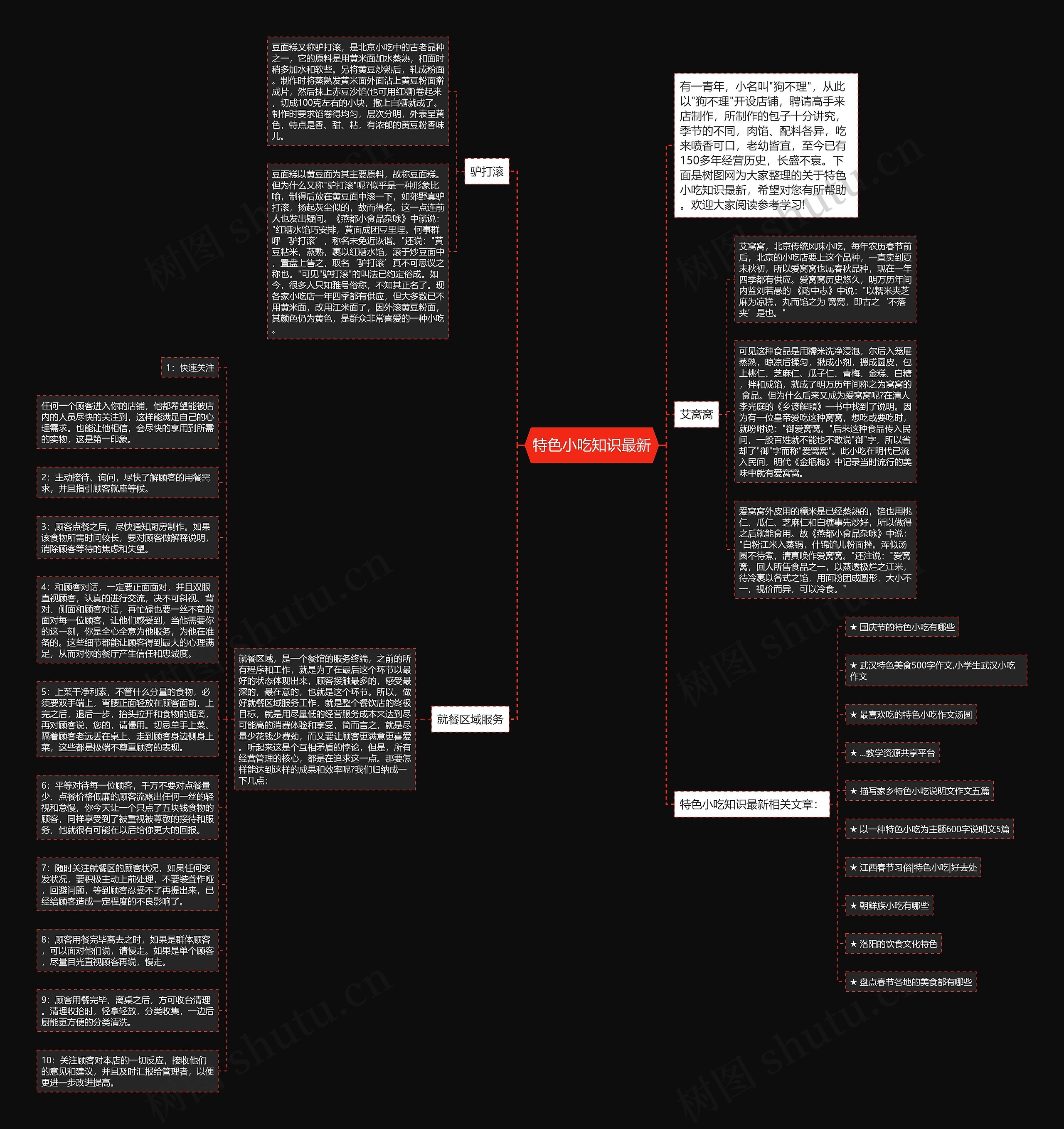 特色小吃知识最新思维导图