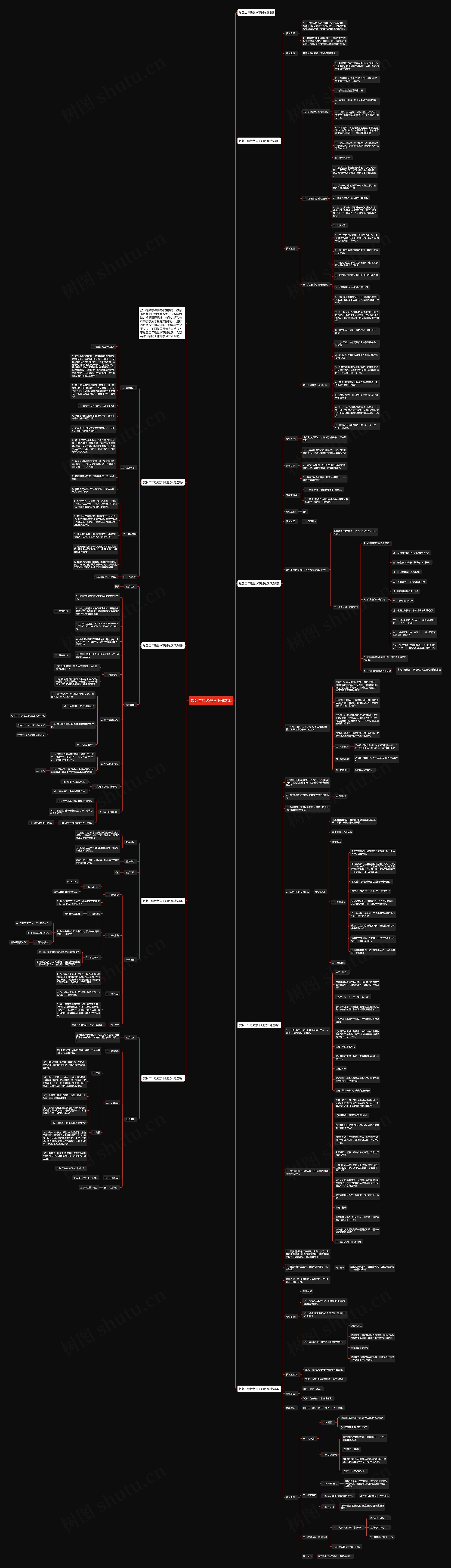 教版二年级数学下册教案 教版二年级数学下册教案