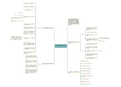 小学四年级数学上册知识点思维导图