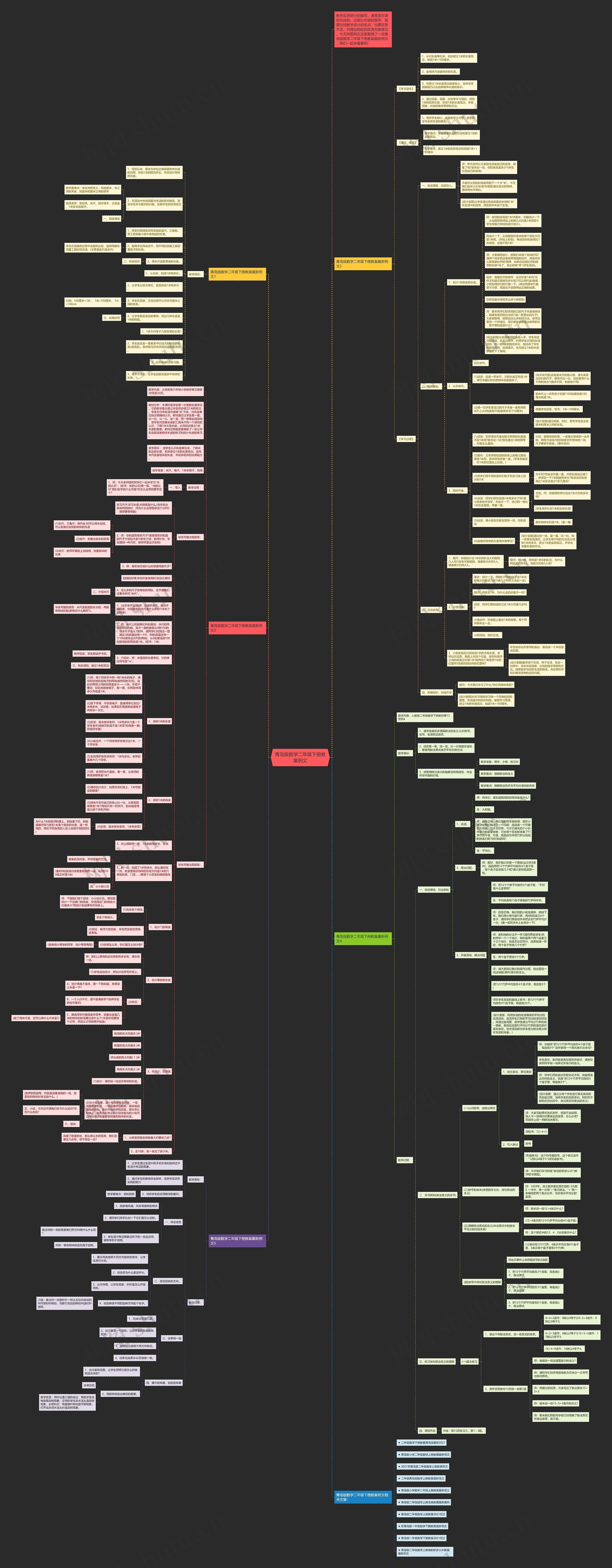 青岛版数学二年级下册教案例文思维导图