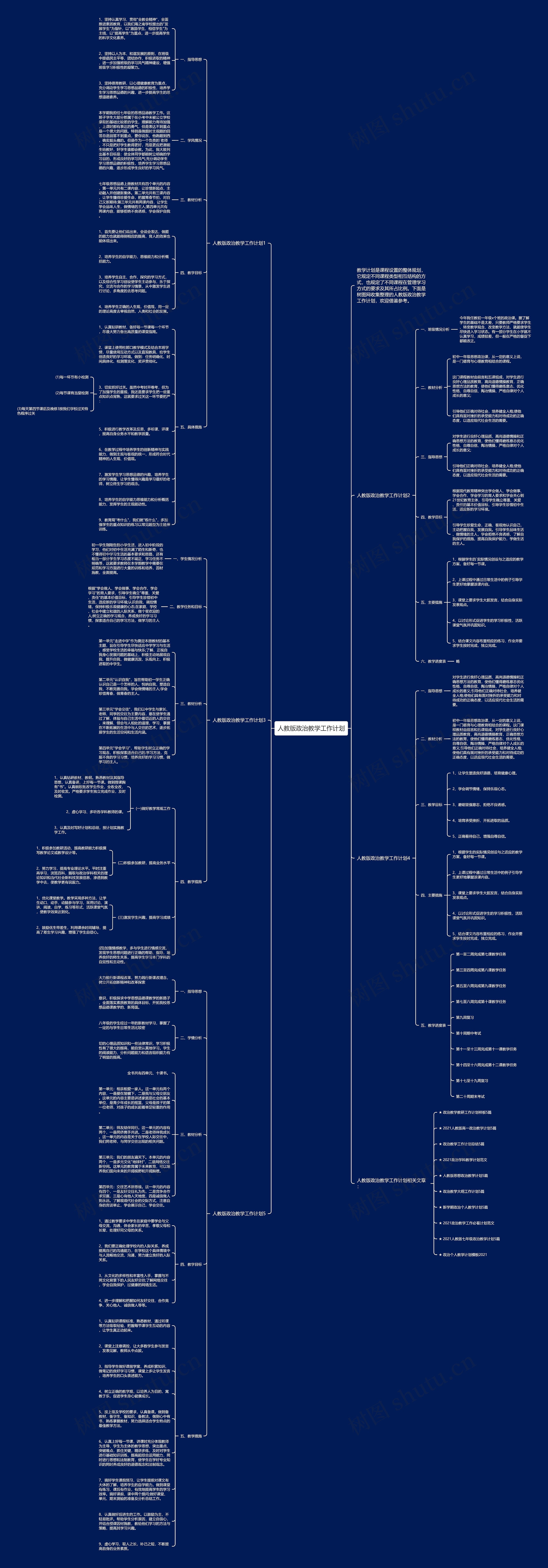 人教版政治教学工作计划思维导图