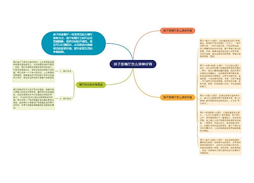 房子是横厅怎么装修好看