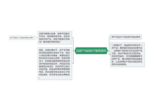 没房产证的房子能买卖吗