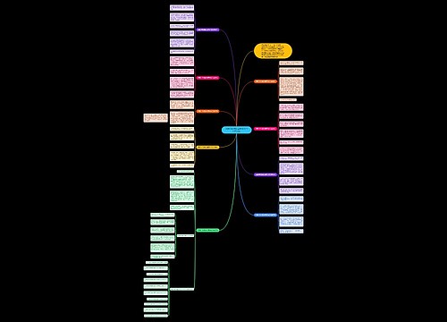 我眼中的缤纷世界作文300字10篇