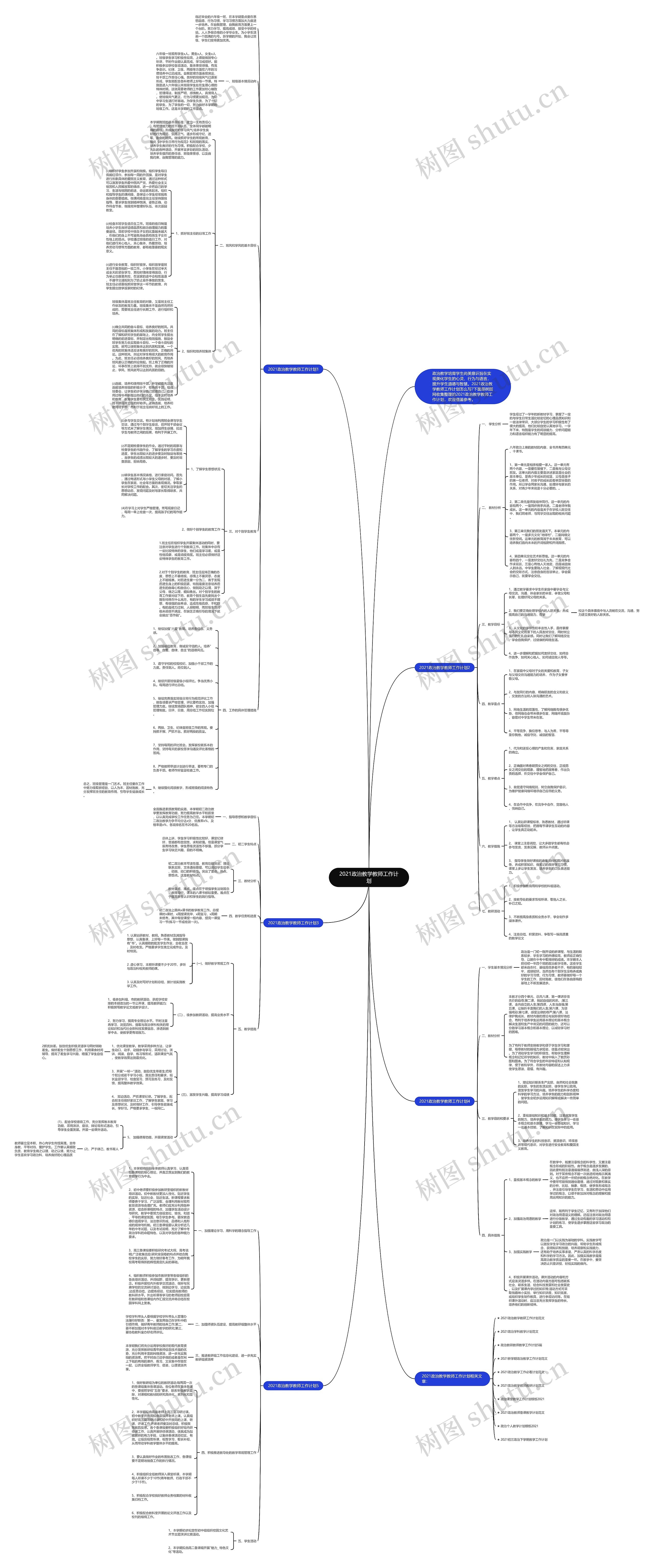 2021政治教学教师工作计划