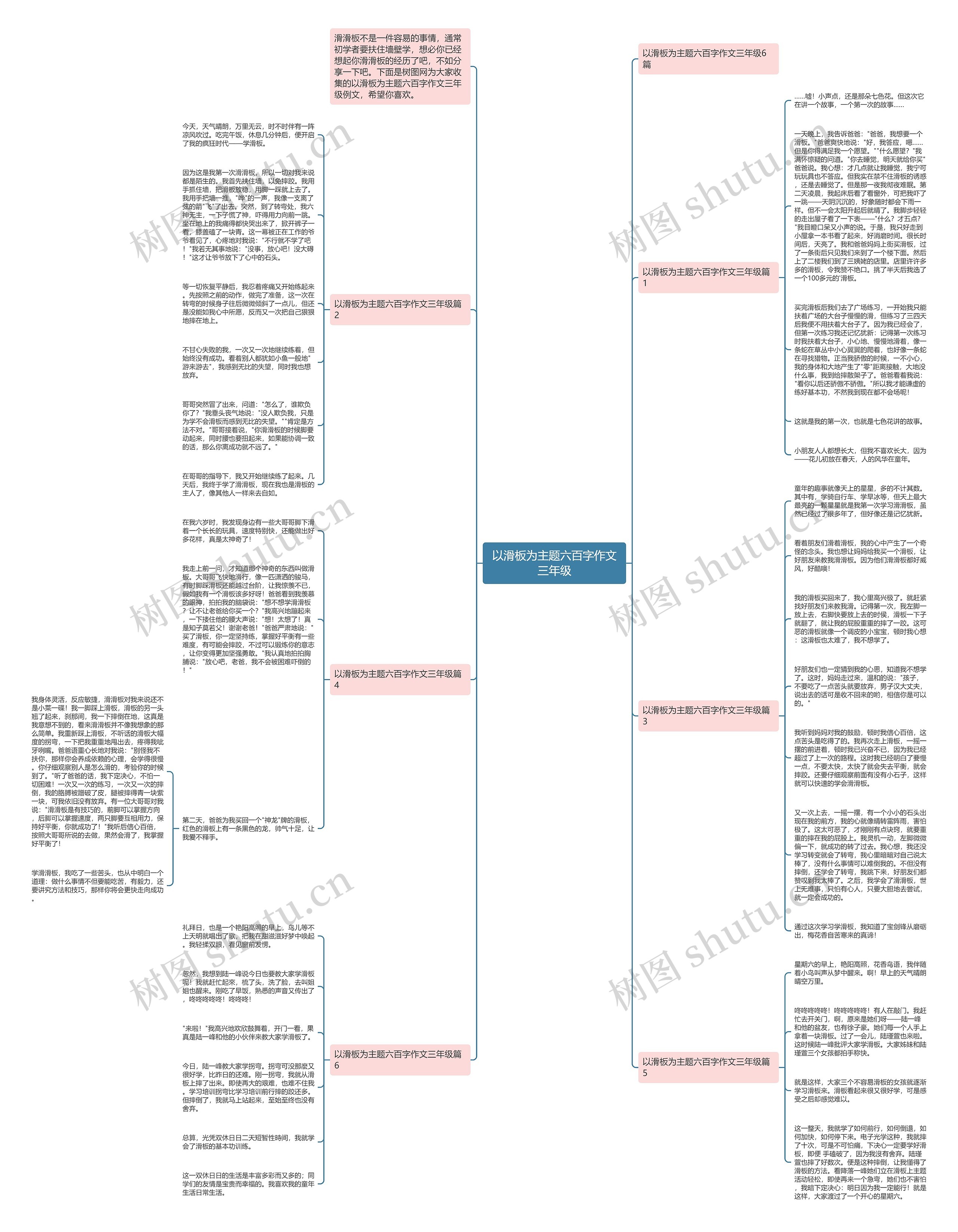 以滑板为主题六百字作文三年级思维导图