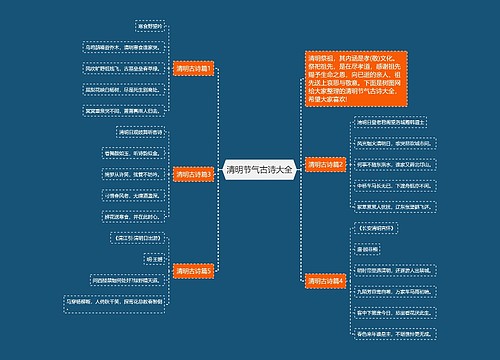 清明节气古诗大全